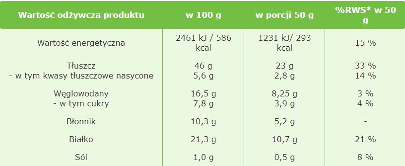 Pistacje-prazone-solone-500g