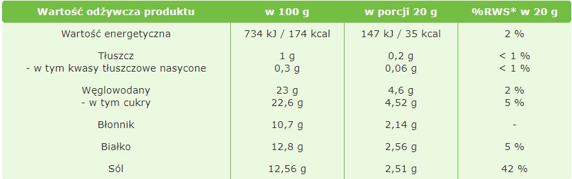 Pomidory-suszone-500g