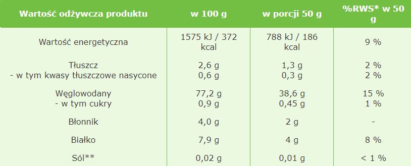 Ryż-brązowy-1kg