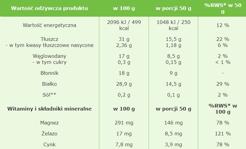 Siemie-lniane-brązowe-1kg