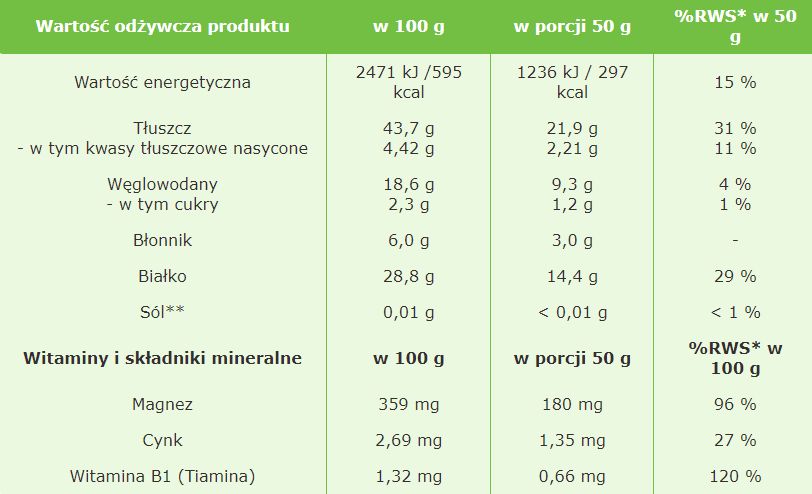Słonecznik-łuskany-1kg