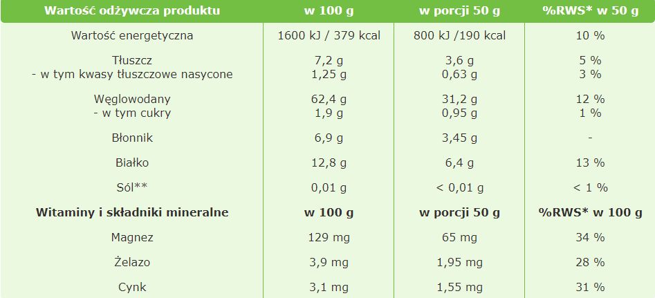 Płatki-owsiane-1kg-Tar-Groch