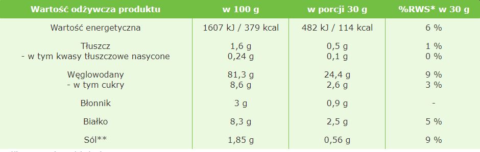 płatki-kukurydziane-500g