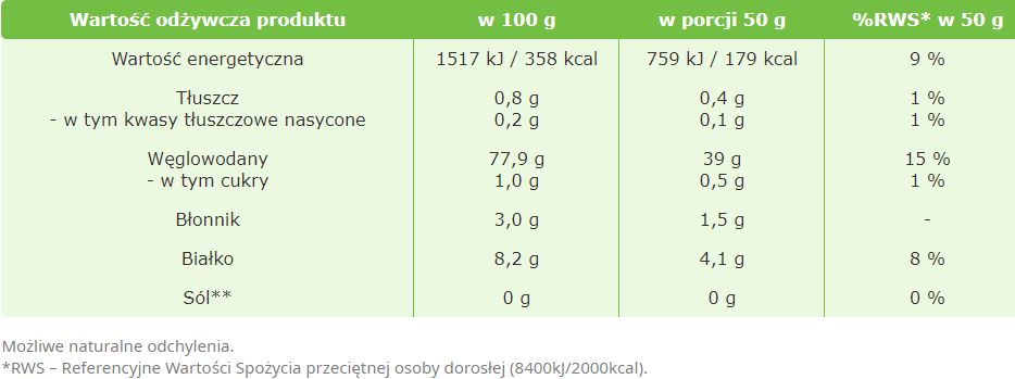 ryż-basmati-1kg-TarGroch