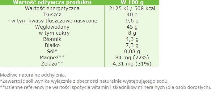 ChocoNUTela-orzech-i-kakao-300g
