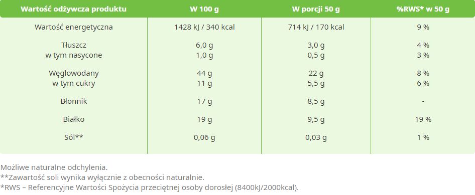 Cieciorka-ziarno-500g